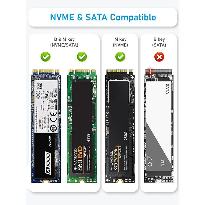Carcasa Type-C Disco Duro SSD NVMe M.2 PCIe (M Key/B&M Key)10Gbps, Compatible con Apple.TG7272